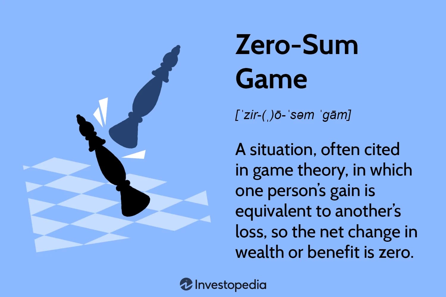 Zero Sum Game