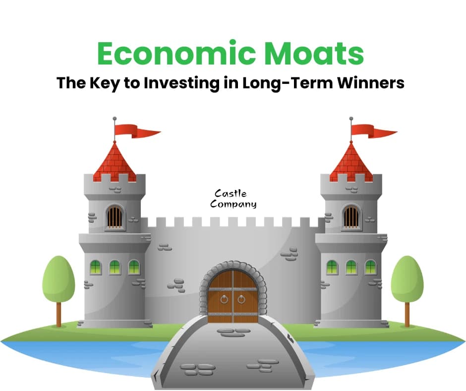 Economic Moat