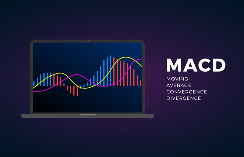 macd
